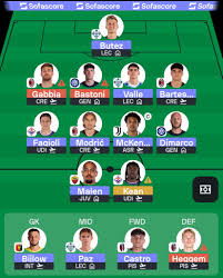 Serie A Fantasy: Gameweek 27 team reveals – Sofascore
