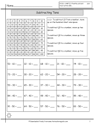 subtraction using hundreds chart worksheet www