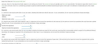 Solved 4 Using The Cost Volume Profit Chart Prepared In