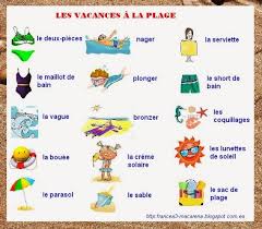 Lexique Frenchbook Vacances Plage Fle Vacances