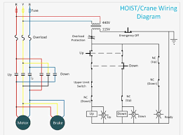 Trolling motor wiring diagrams while small and medium trolling motors use a single 12v marine battery, larger trolling motors use larger 24v and 36v systems, and require 2 or 3 marine both the 24v and 36v trolling motor wiring diagrams are listed below along with the recommended circuit breaker. Diagram Gantry Crane Electrical Diagram Full Version Hd Quality Electrical Diagram Tvdiagram Lykaion It