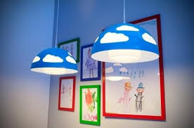 Sarkit Lamba Mavi Ikea Fikirleri Ikea Lamba