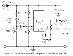 Transistor q1 can be any general purpose, 2 channel mic mixer circuit diagram better the transistor quality better the performance. Microphone Amplifier Using Op Amp 741 Op Amp 741 Based Projects