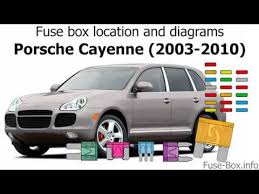 You must use your back button on your browser to return to this index. 05 Porsche Cayenne Fuse Box Wiring Diagram Replace Year Display Year Display Miramontiseo It