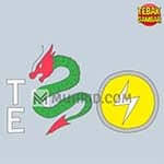 Kadangkala, jawabannya tak terpikirkan oleh kita, dan akhirnya kita menyerah dan mencari kunci jawabannya (kayak kamu). Kunci Jawaban Tebak Gambar Level 1