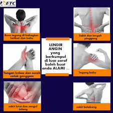 Metode menghilangkan rasa sakit pada belikat. Exodus Therapy Centre Lendir Angin Yang Berkumpul Dekat Luar Saraf Boleh Buat Anda Alami Keadaan Dimana 1 Selalu Rasa Tegang Di Bahagian Belikat 2 Sakit Dan Lenguh Pinggang Nak Buat Kerja