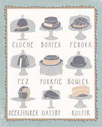 Style Glossary An Illustration That S Good Enough To Eat Hats Vintage Millinery Hats