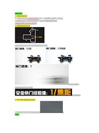 泰罗的摄影基础课| PDF