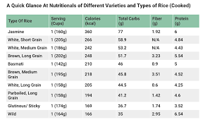 12 For 2012: Twelve Tips For Healthier Eating - Harvard Health