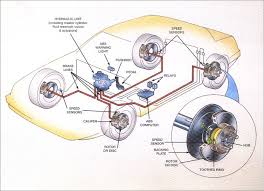 Abs Brakes Diagrams Abs Brake System Brake Repair Brake Pads