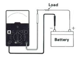Jelaskan fungsi mur dan baut ? Soal Alat Ukur Dan Pdto Jawaban Tkro Dan Tbsm Johan Mekanik