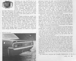 Image result for Avocado 1972 Crown