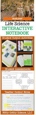 Principles Of Ecology Life Science Interactive Notebook Distance Learning Interactive Science Notebook Life Science Interactive Notebooks