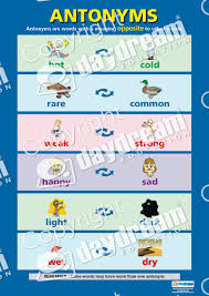 16 Comprehensive Conditions Antonyms