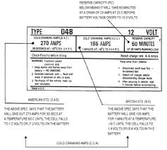 Https Www Cedengineering Com Userfiles Battery 20room 20ventilation 20and 20safety 20r1 Pdf