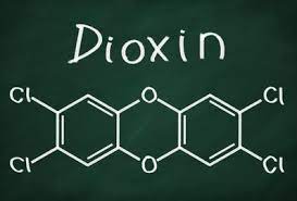 They are grouped together, because their mechanism of action is the same. Dioxine In Altbauten Ein Riesiger Menschenversuch Cci Dialog Gmbh