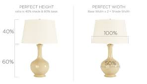 How Do I Choose The Right Lamp Shade How To Decorate Antique Lamp Shades Floor Lamp Shades Lamp Shade