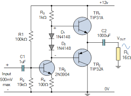 The power amplifier section employs only three transistors and a handful of resistors and capacitors in a shunt feedback configuration but can connect the power supply unit (previously tested separately) to the power amplifier but not the preamp: Class Ab Amplifier Design And Class Ab Biasing