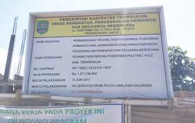 Contoh proposal rehab gedung puskesmas pembantu. Teledor 2 Konsultan Proyek Pembangunan Puskesmas Pule Terancam Blacklist Bangsa Online Cepat Lugas Dan Akurat