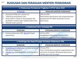 Pbd lebih bersifat formatif iaitu mengutamakan kemajuan setiap murid dan. Pentaksiran Berasaskan Sekolah Pbs Sekolah Menengah Tahun Ppt Download