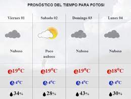 Check spelling or type a new query. Las Temperaturas Minimas De Potosi Siguen Subiendo En El Pronostico Del Senamhi
