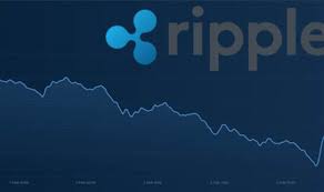 What will ripple be worth in 2021? Ripple Xrp Price Falling How Much Is Ripple Worth Today After Crash City Business Finance Express Co Uk