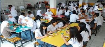Kepala sekolah bertugas melakukan perencanaan, pengorganisasian, penggerakan, dan pengawasan terhadap seluruh sumber daya sekolah. Sma Negeri 1 Garut
