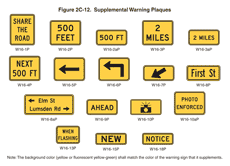 Chapter 2c Mutcd 2009 Edition Fhwa