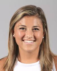 2019 Women's Lacrosse Roster