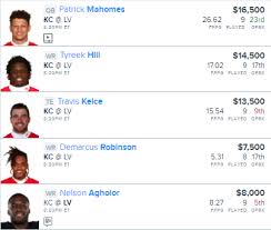 Fanduel is providing more ways for you to win. Nfl Dfs Fanduel Sunday Night Football Lineup Kansas City Chiefs Vs Las Vegas Raiders Sports Chat Place
