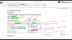 2 6 Flowchart Proofs