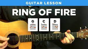 Ring Of Fire Johnny Cash Guitar Lesson W Tabs Easy Youtube Acoustic Guitar Lessons Guitar Lessons Guitar