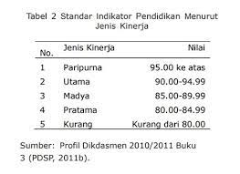We did not find results for: Contoh Penulisan Artikel Jurnal Pendidikan Lentera Kecil