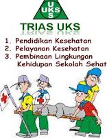 Kabar Guru Download Administrasi Usaha Kesehatan Sekolah Uks Sekolah Pendidikan Pendidikan Kesehatan