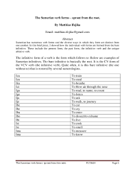 The verb infinitive is a kind of noun but it also has the characteristics of a verb. Pdf The Sumerian Verb Forms Sprout From The Root Matthias Ifejika Academia Edu