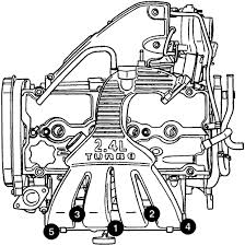 For information on using fig. 2002 Pt Cruiser Engine Diagram Corrado Radio Wiring Bege Wiring Diagram
