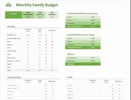 Hub family organizer can be downloaded from both the app store and google play. Family Budget Planner