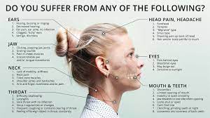 Misdiagnosing Ear Pain Is It An Infection Or Tmj Oral Healthcare Research Education Blog Dentaltown