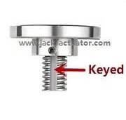Screw Jack Types--Rotating, Translating & Keyed