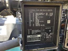 Volvo vn truck wiring diagrams. Volvo D13 Fuse Box Wiring Diagram Cabling Page Cabling Page Albergoinsicilia It