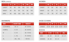 Wilier Bike Sizing Guide