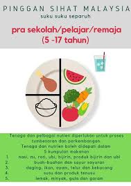 We did not find results for: Sk Seri Perpat Kelas Online Pkpb Prasekolah Kasih 2 Facebook