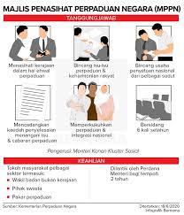 Perpaduan dapat diertikan sebagai hubungan erat bersifat tolenransi yang diwujudkan secara sengaja dalam punca yang menyebabkan berlakunya isu perkauman dalam politik antara sebab utama adalah ketidakseimbangan pembangunan ekonomi dan. Facebook