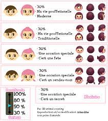 Blog De 3d Animal Crossing Animal Crossing Coiffure Passage D Animaux Animal Crossing Astuce