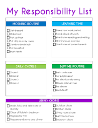 Teaching Children About Responsibility With Free Printable