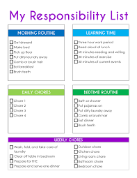 teaching children about responsibility with free printable