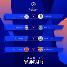 Champions League 8vos De Final Champions League Champions League Draw Uefa Champions League