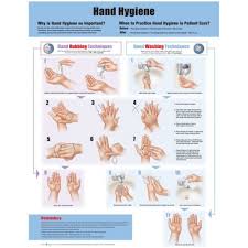 hand hygiene chart poster laminated