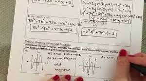 Unit 5 curve sketching · review · test prep · test prep solutions · leave any comments or questions below. Math 2 Unit 5 Test Answers