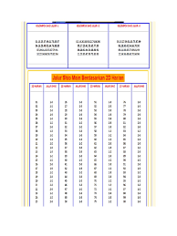 Muhamad rivo alfahrezy m (1706981472) muhammad azzam rabbani (1706981485) rizky alfarizy (1706053122). Jalur Sio Pdf